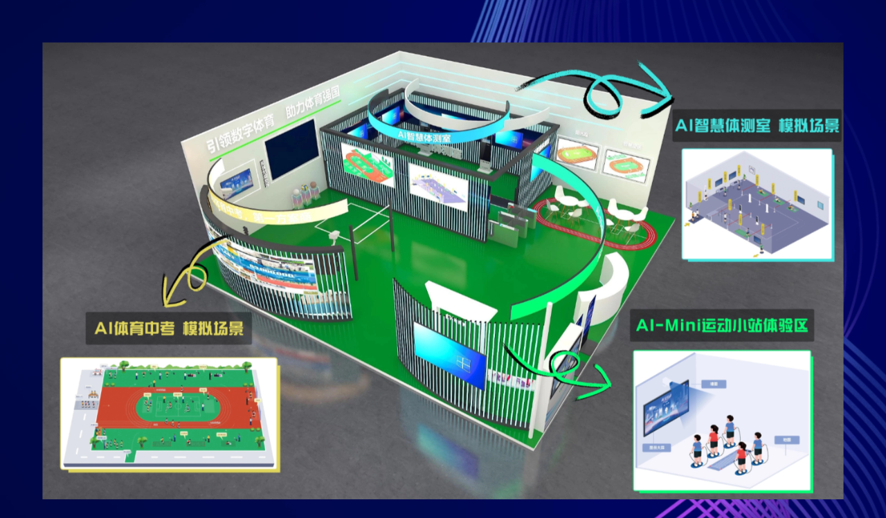 AI 赋能体育教学：开启智慧运动新范式