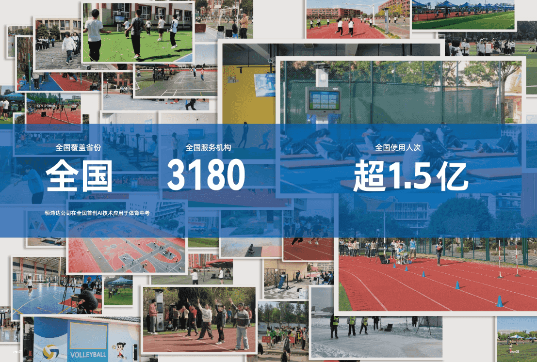 五年深耕 以技铸信 | 恒鸿达AI体育中考护航20省近千万考生